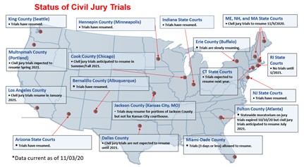 Red Barrels on X: Have you dared to enter the Courthouse? 👨‍⚖️Brave  #TheOutlastTrials' New Trial Map now and don't forget our limited-time  Program Geister is on until Nov. 17th so you can